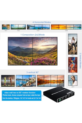 2x2 Video Wall Conteroller Hdmı Ve Dvı Desteği 4k Giriş 1 Çıkış