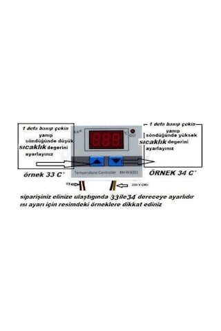 Korhan Teknik Rexva 25x80 Karbon Isıtıcı Film Dijital Termostatlı Hazır Set