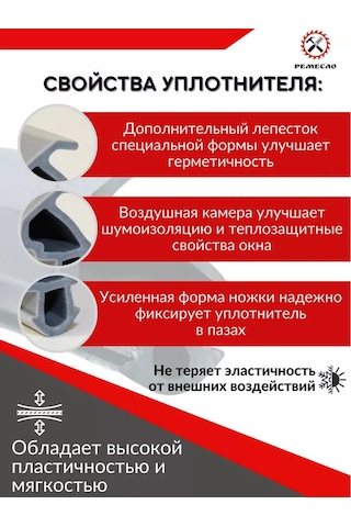 Remeslo Pvc Pencere Ve Kapılar İçin Sızdırmazlık Kiti Kbe 228 179820903 Diğer