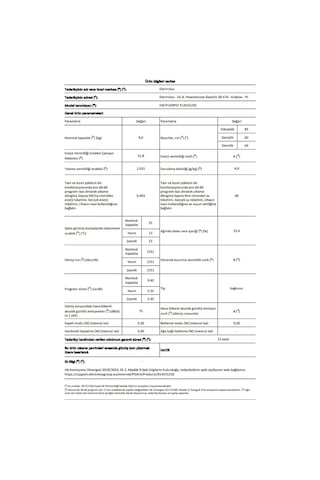 Electrolux EW7F249PST 1400 Devir 9 KG Buharlı Çamaşır Makinesi