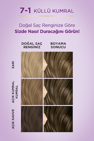 Palette Göz Alıcı Renkler 7 - 1 Küllü Kumral (413273789)