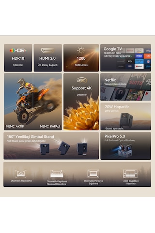 Wanbo Mozart 1 Pro Akıllı Projeksiyon Cihazı – 1200 ANSI Google TV HDR MEMC Lisanslı  2025 Yeni Versiyon
