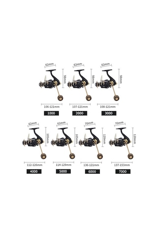 Novahub Balık Tutma Keyfi İçin Yüksek Performanslı Döner Makara: Df Serisi Çeşitli Modeller, En İnovatif