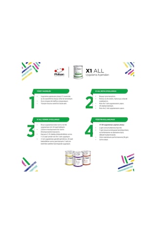 X1 All Vernik Fayans-cam-plastik-ahşap-duvar Yarı Mat