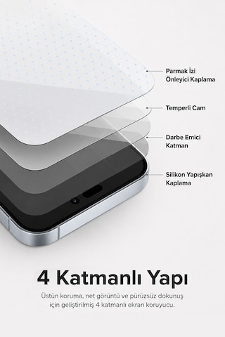 Apple Uyumlu iPhone 16 Hayalet Ekran Koruyucu % 100 Cam Temperli Kolay Kurulum Aparatlı