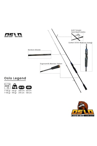 Oslo Legend 270cm 7-40gr Spin Olta Kamışı