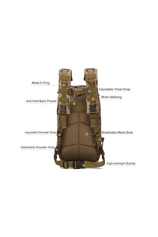 Ebitda Siyah, Haki, Kamuflaj Oxford Kumaş Sırt Çantası - 24x20x43cm - 4 Renk Seçeneği Çok Renkli