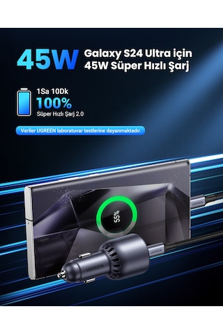 Ugreen 63w 2 Portlu Araç İçi Şarj Cihazı Çakmaklık Adaptörü, 35023