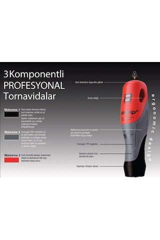 Kraftgrip 43903 7'li Torx Uçlu Profesyonel Tornavida Seti