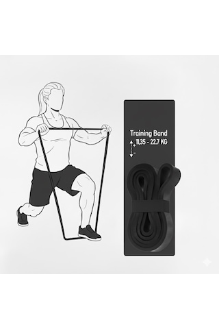 Çeşitli Kg Direnç Bantları, Gym Barfiks Direnç Bandı, Kas Geliştirme Direnç Bandı, Pilates Egzersiz Bandı Siyah