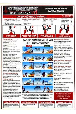 Dijital Baskılı Yangın Uyarı Talimatı Levhası