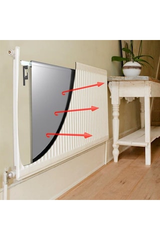 Petek Radyatör Arkası Isı Yalıtım Levhası 3 ADET 50x100 cm