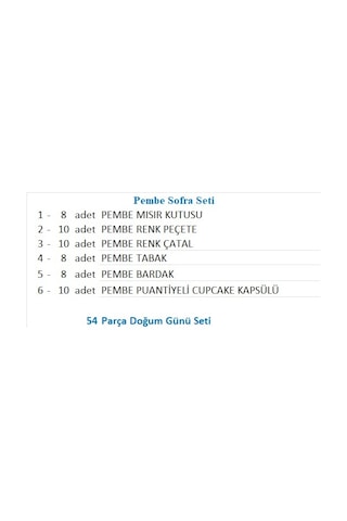 8 Pembe Tabak, 8 Pembe Bardak, 8 Pembe Mısır Kutusu, 10 Pembe Çatal, 10 Pembe Peçete, 10 Cupcake Tüm Yaşlar