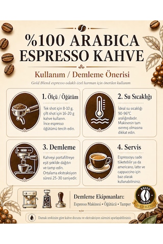 Espresso Gold Blend Premium Öğütülmüş Kahve 500 Gr