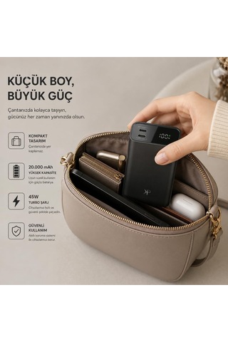 Pw501 20000 Mah 45w Pd Çift Type-c + 22.5w Usb-a Hızlı Şarj Powerbank Dijital Gösterge, Pd 3.0 Hızlı Şarj, Uç