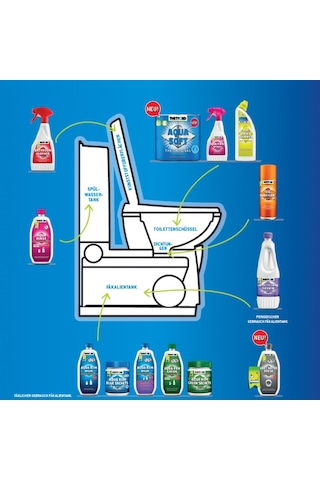Thetford Duotank Cleaner Atık Grey Tank Temizleyici Kimyasal