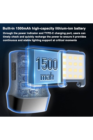 Youtek Kulaküstü Cob Led Feneri, Dış Mekan Işığı, 5 Işık Modu İle Sürekli Aydınlatma, Ipx4 Su Geçirmez, 1500mah Pil, Şapka Klipsi Ve Başlık Desteği