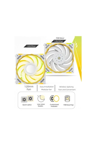 Jeehugo 12cm Rgb Bilgisayar Kasası Fanı - Hdb Yataklı, Düşük Gürültü, Pwm Hız Kontrolü, 1850rpm Soğutma Performansı, Siyah Siyah