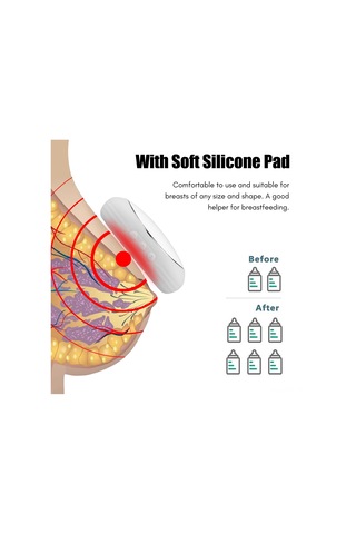 Hangfox Anne Sütü İçin 3 Derece Isıtma Ve 5 Titreşim Modlu Gri Emzirme Masaj Cihazı Çok Renkli