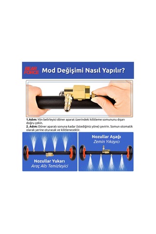 Robeve Bear Force 2 Si 1 Arada Araç Altı Yıkama Aparatı Ve Basınçlı Zemin Temizleme Aparatı 110-280 Bar 1/4 Quick Plug Bağlantılı 4 Nozullu Paslanmaz Çelik Underbody Cleaner