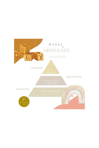 250 Ml Missi Baby Yedek Esans Abundance Prosperity