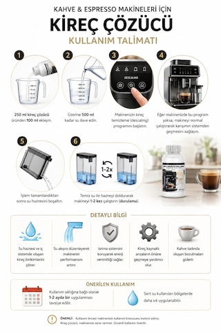 Kahve & Espresso Makinesi Kireç Çözücü 250 Ml Güçlü Temizlik