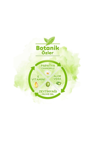 Önlem Botanika Islak Havlu 65x24 Adet