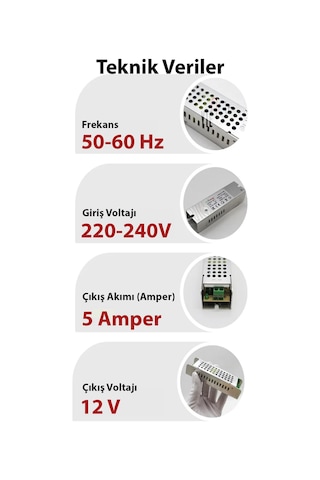 Şemalı 12v 5 Amper Ultra Slim Fansız Şerit Led Trafosu/driver