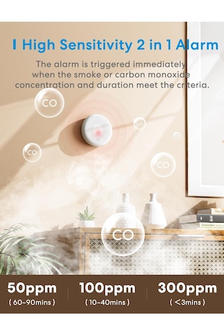 Meross Akıllı Duman Ve Karbonmonoksit Co Alarm Dedektörü Cs11