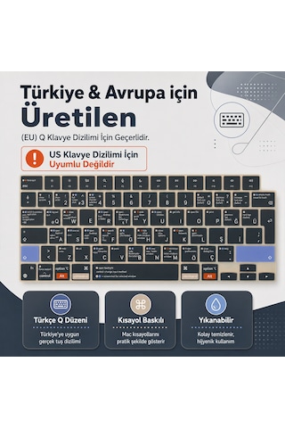 Macbook Air 13.6 İnç M2 M3 M4 M5 A2681 A3113 A3240 A3449 Uyumlu Türkçe Q Kısayollu Klavye Koruyucu