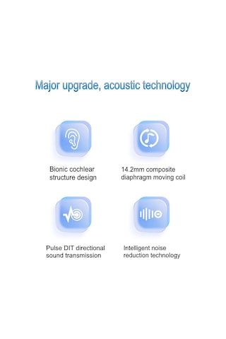 CBTxGlobal JS371 Bluetooth 5.4 Kablosuz Kulak Kancalı Kulak İçi Kulaklık