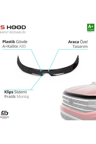 S-dizayn Renault Megane 4 Abs Plastik Kaput Rüzgarlığı 2016 Üzeri A+kalite