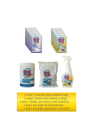NanoPax Mutfak Midi Set 5'li