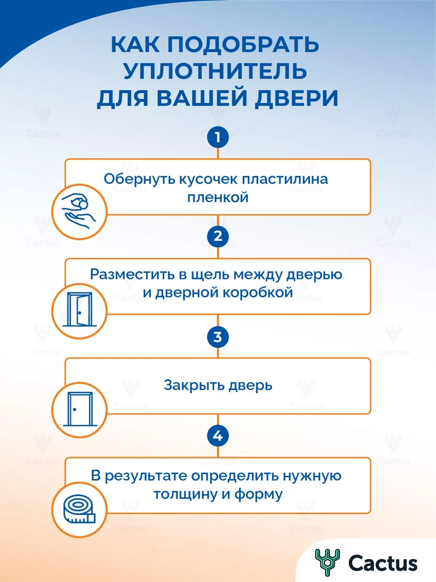 4walls Kendinden Yapışkanlı Kapı Ve Pencere Takviye Contası, Palı Yalıtım Contası 41323883 10