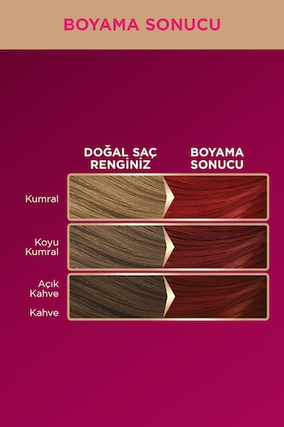 Schwarzkopf Palette Deluxe 6 - 888 Sonbahar Kızılı Saç Boyası