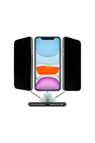 Buff Apple Uyumlu   iPhone 11 Pro Max/Xs Max 5D Privacy Ekran Koruyucu (397970199)