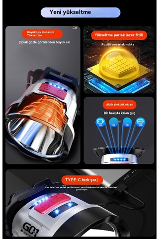 Jian Fan Led Dışmekan Gece Balıkçılılık Lam Basıfar Gümüş Siyah - Gümüş