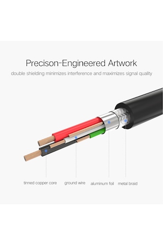 Ugreen Usb 3.0 Tip A Erkek - Tip B Erkek Altın Kaplama Yazıcı Kablosu Veri Kablosu, Canon, Epson, Hp İçin, Kablo Uzunluğu: 2m