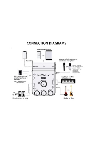Joyo Momix Usb Ses Arayüzü Xlr Mixer İos Type C Canlı Yayın