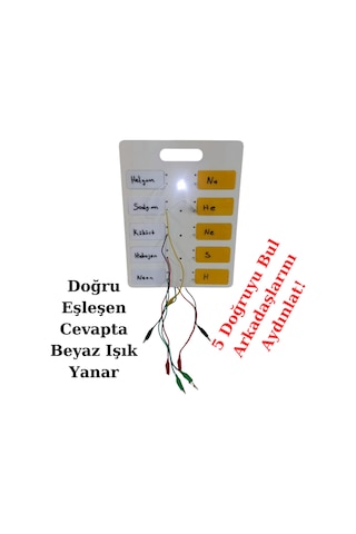 İnteraktif Kelime Eşleştirme Oyunu - Bilim Fuarı Eğitim Seti