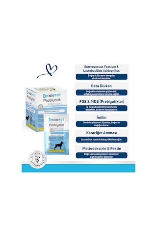 Onevet Probiyotik Şase Köpekler Için Sindirmeye Yardımcı Takviye Vitamini 30 Adet 1 Gr