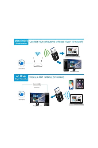 Schulzz Comfast 1300 Mbps USB Mini Wi-Fi Adaptörü Rtl811 5Ghz Kabl