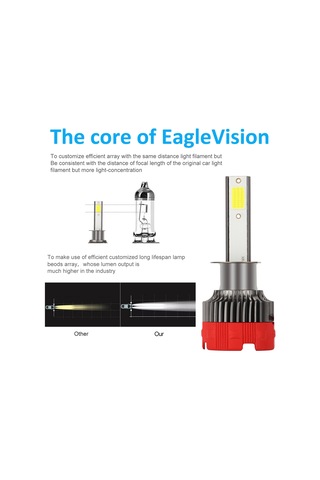 Youtek H1 Led Araba Farı, 6000k Soğuk Beyaz, 60w, Ip65 Su Geçirmez, 30.000 Saat Ömür, Plug & Play, 360 Işık Açısı, Uçak Alüminyum Gövde