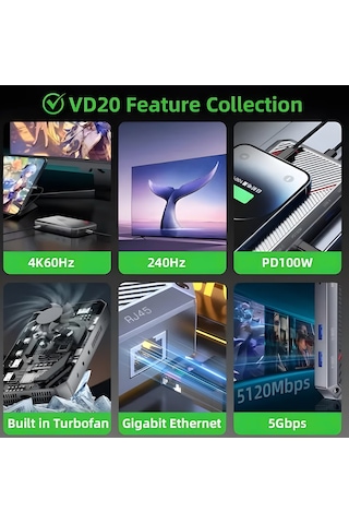 Piva Vd20 Video Capture & Docking Adapter Capture Card Ve Hub