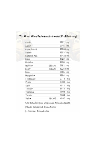 Gorilla Nutrition Performance Whey Protein 2013 G Çikolata Ar...