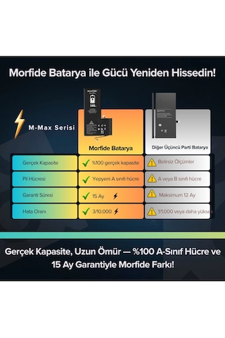 Morfide Apple Uyumlu iPhone 11 Pro 3410mah Yüksek Kapasiteli