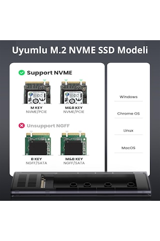 Ugreen M.2 Nvme Ssd Type-C 3.1 Gen2 Pcıe M-Key M+B Key Disk Kutus