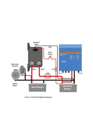 Victron Cyrix-ct 12-24-230a Akıllı Akü Birleştirici