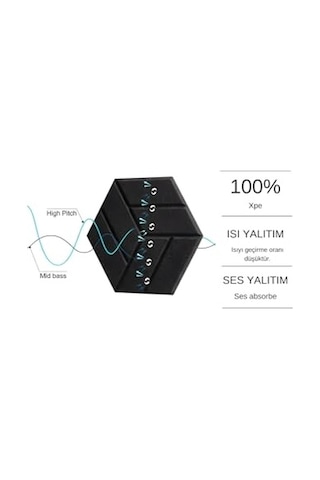 12'li Altıgen Duvar Karoları Dekoratif Isı Yalıtım, Ses Yalıtım Yapışkanlı Duvar Deseni Ev, Stüdyo,ofis İçin Siyah