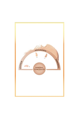 Note Cosmetique Mineral Concealer Spf 15 Yoğun Kapatıcı Metal Başlıklı Göz Altı Kapatıcısı - 201 Açık